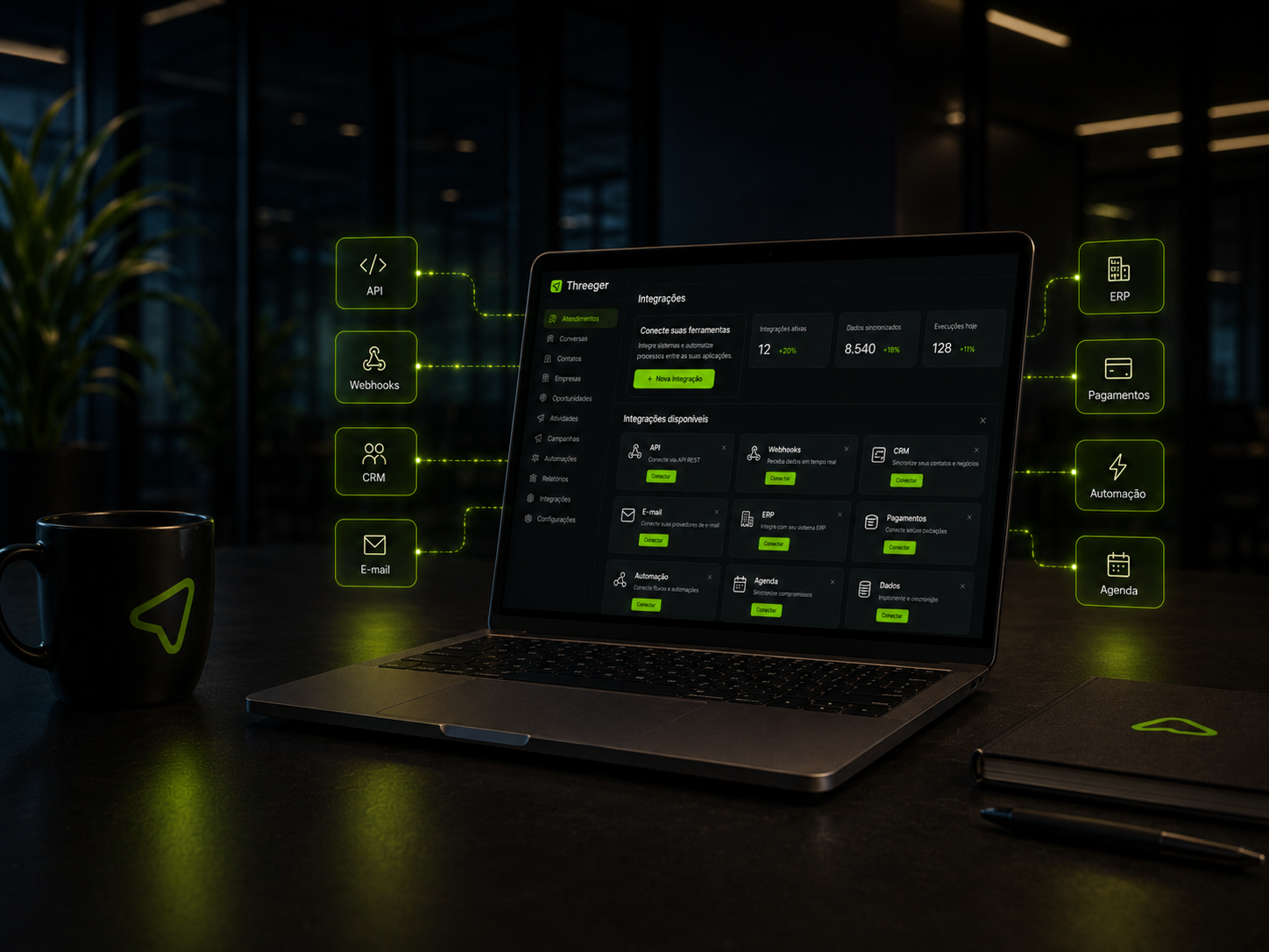Threeger Platform Mockup